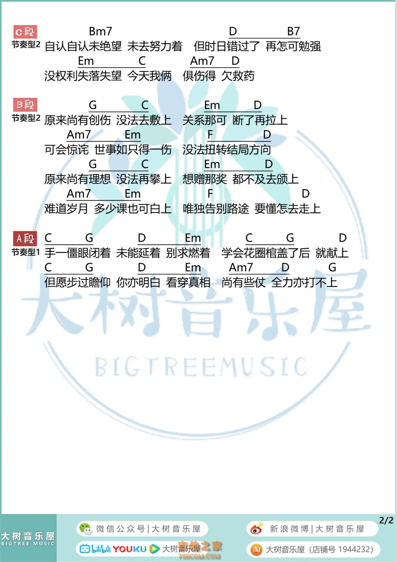 陈奕迅《完》和弦弹唱吉他谱