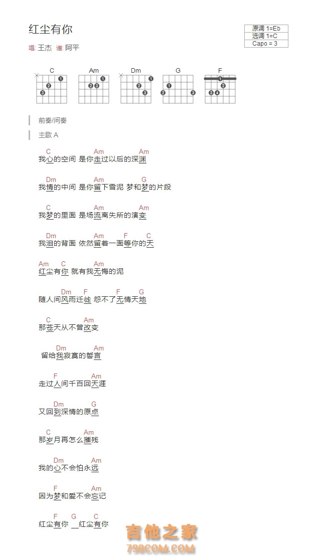 王杰《红尘有你》和弦吉他谱