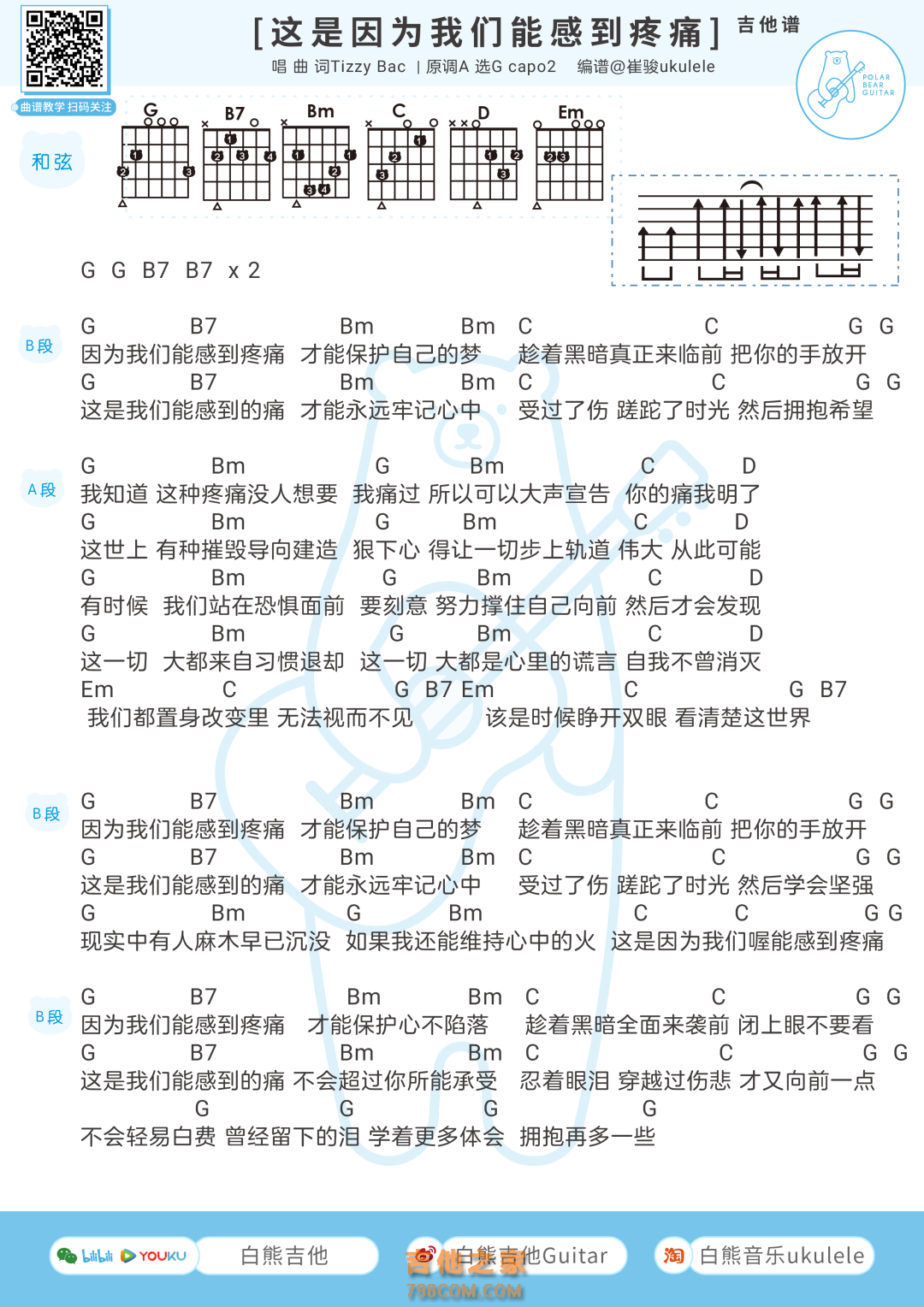 这是因为我们能感到疼痛吉他谱 Tizzy Bac 和弦弹唱版