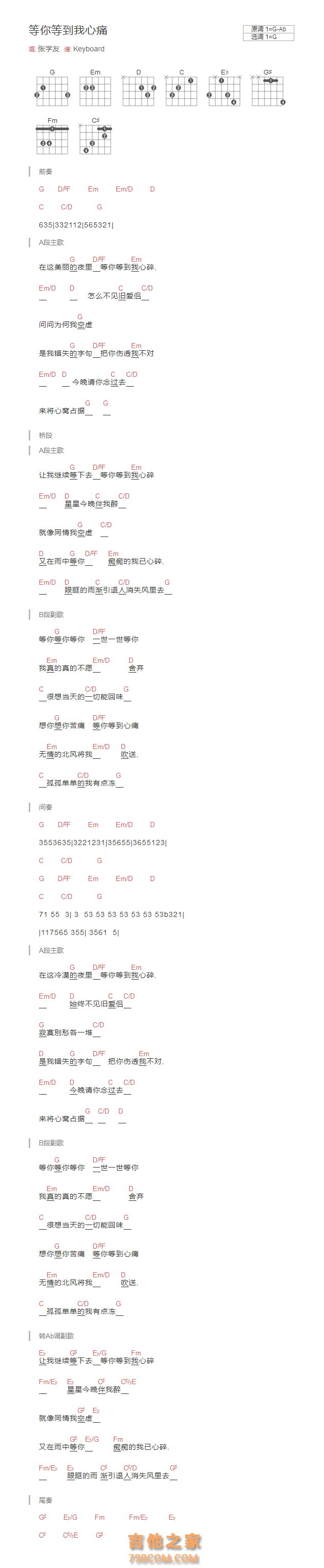 张学友《等你等到我心痛》和弦吉他谱
