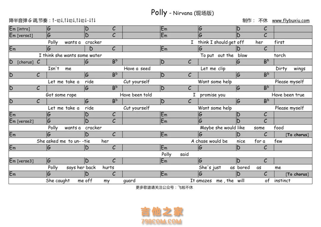 [Polly吉他谱]Nirvana《Polly》 吉他谱