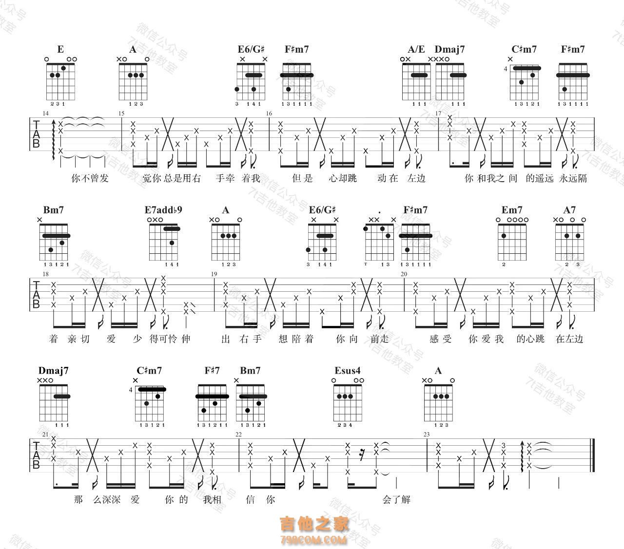 杨丞琳《左边》吉他谱