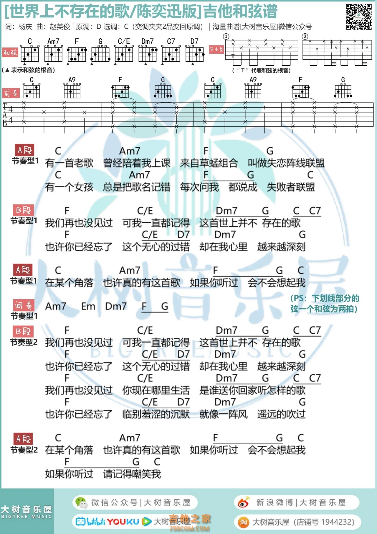世界上不存在的歌吉他弹唱曲谱（2020重唱版）  陈奕迅