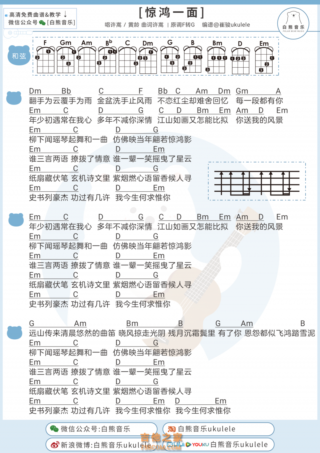 许嵩&黄龄《惊鸿一面》尤克里里谱