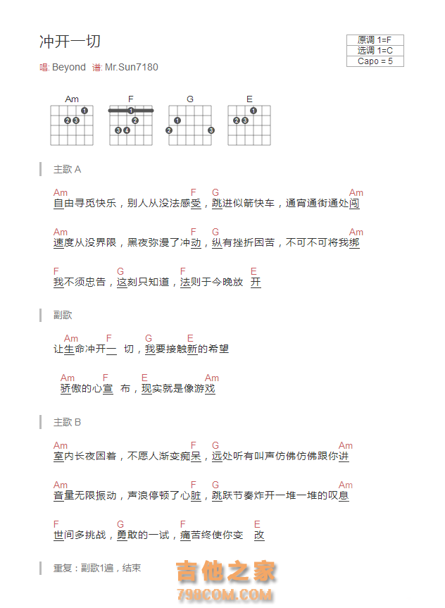 冲开一切吉他谱和弦版 Beyond