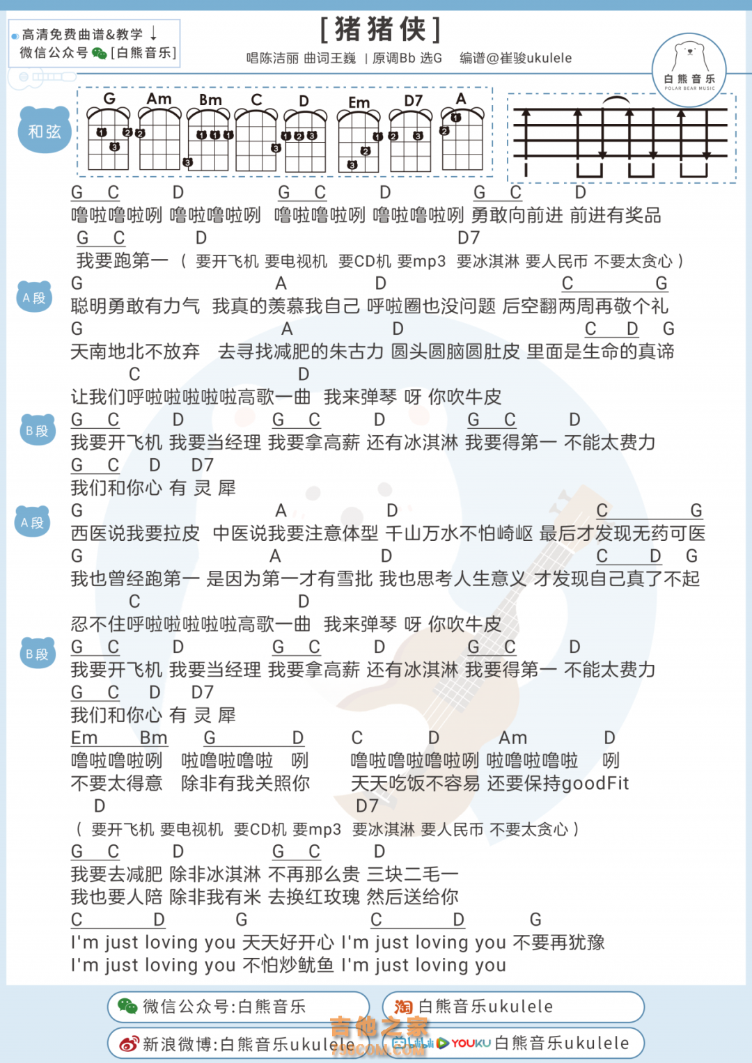 [猪猪侠主题曲]陈洁丽《猪猪侠》尤克里里谱