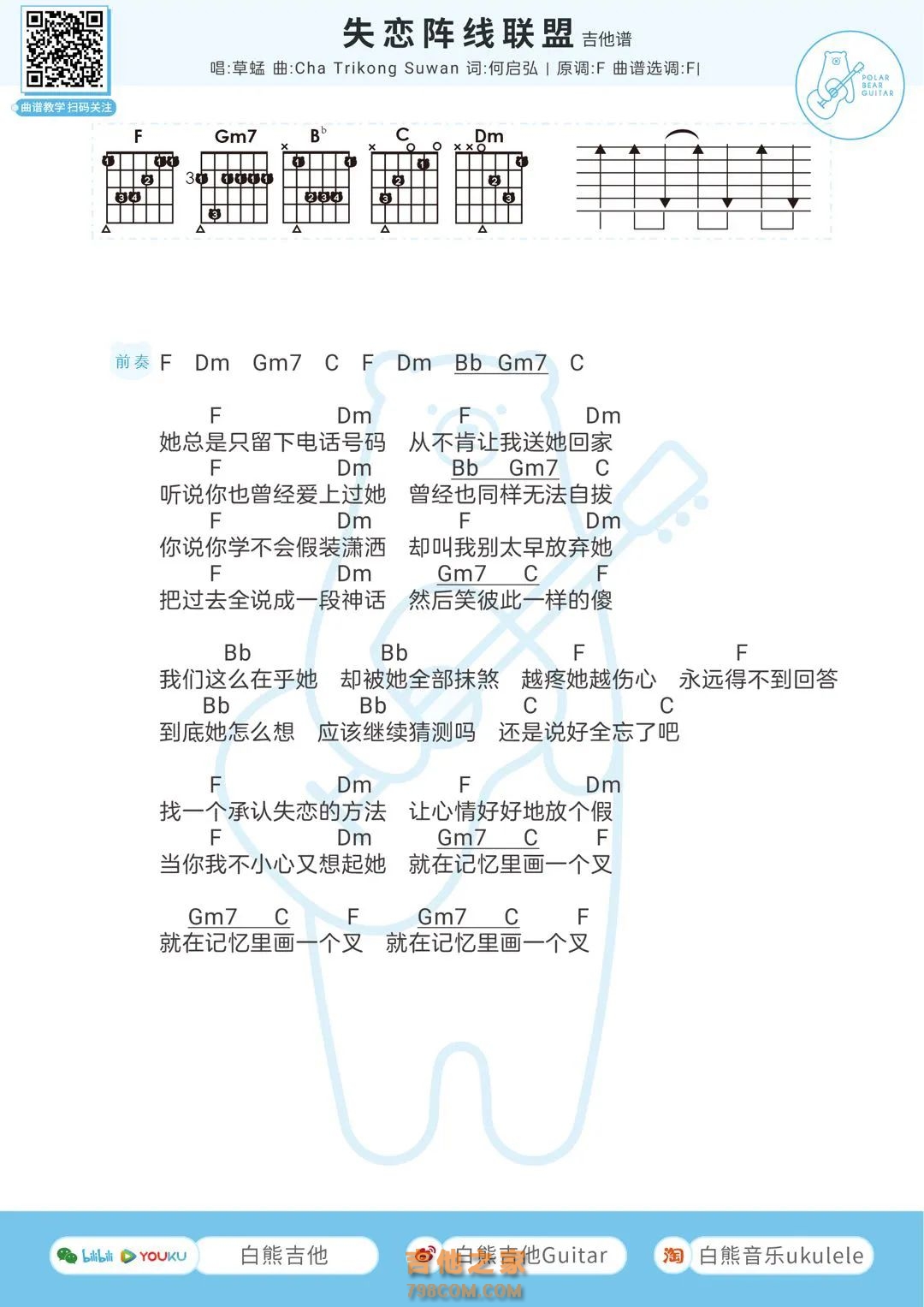 草蜢《失恋阵线联盟》吉他谱和弦版