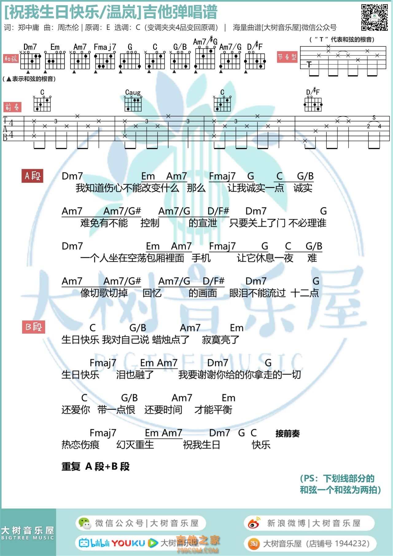 祝我生日快乐吉他弹唱曲谱 温岚