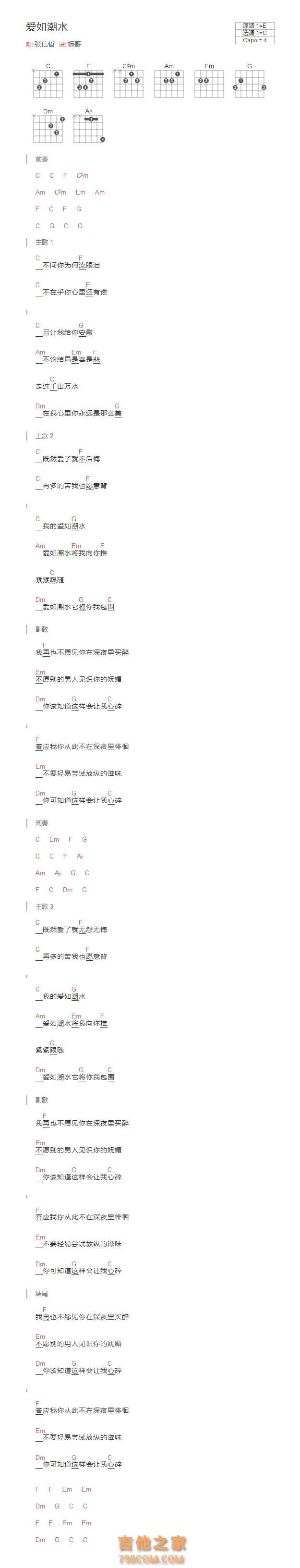 爱如潮水吉他谱和弦版 张信哲