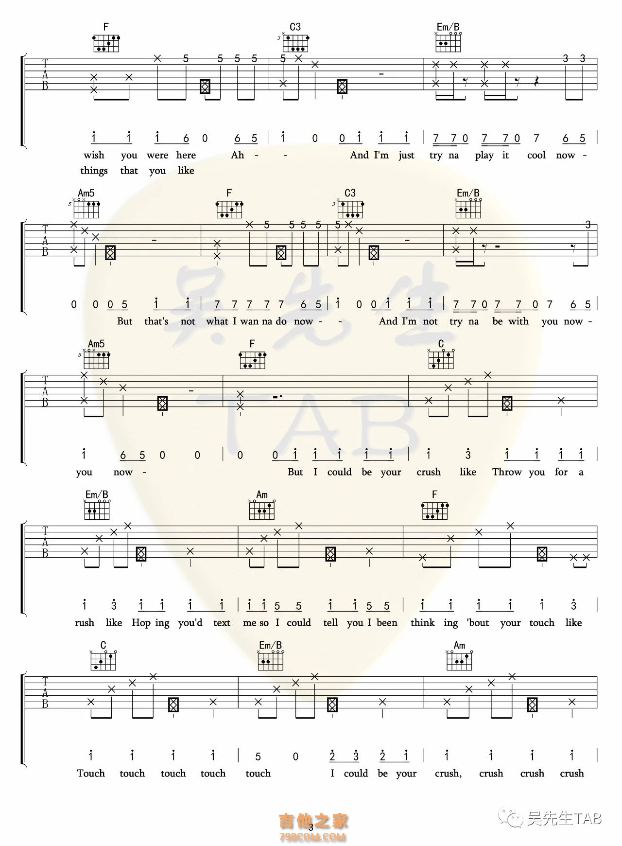 Tessa Violet《Crush》吉他谱