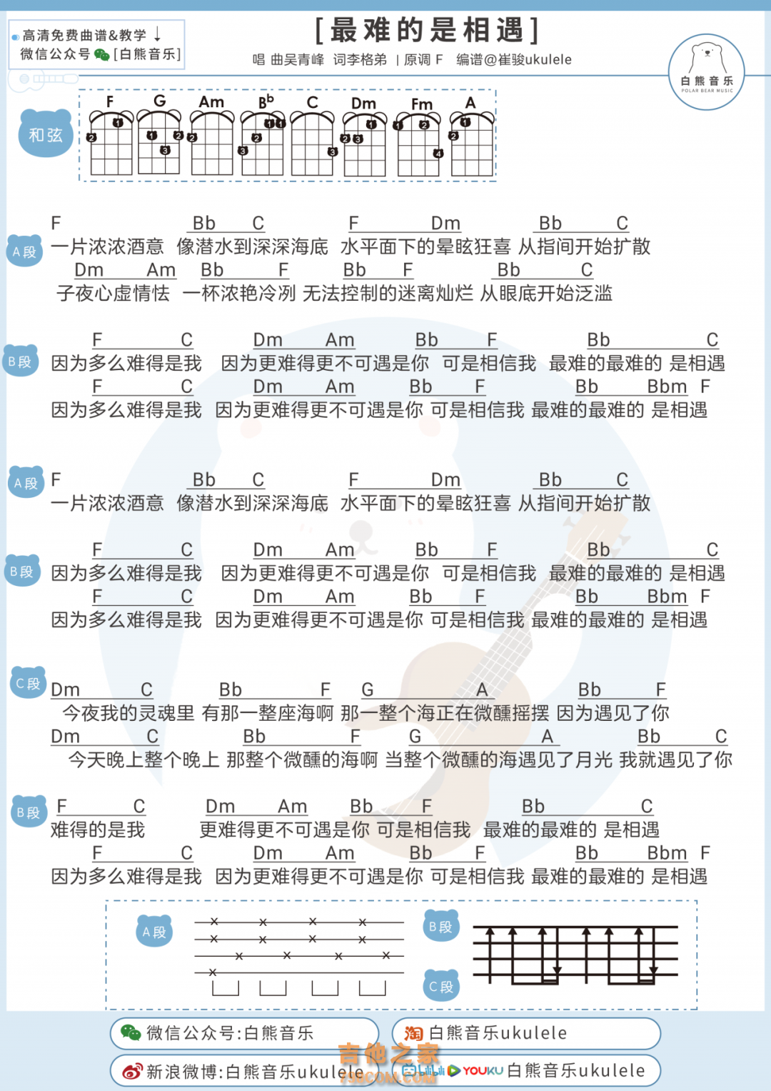 吴青峰《最难的是相遇》尤克里里谱