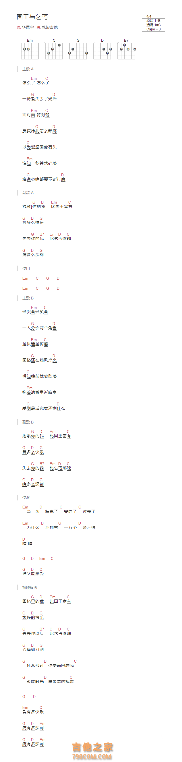 国王与乞丐吉他谱和弦版 华晨宇