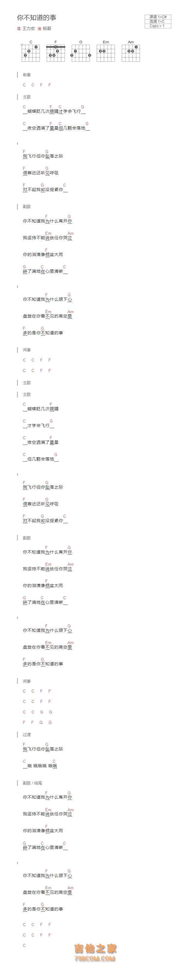 你不知道的事吉他谱和弦版 王力宏