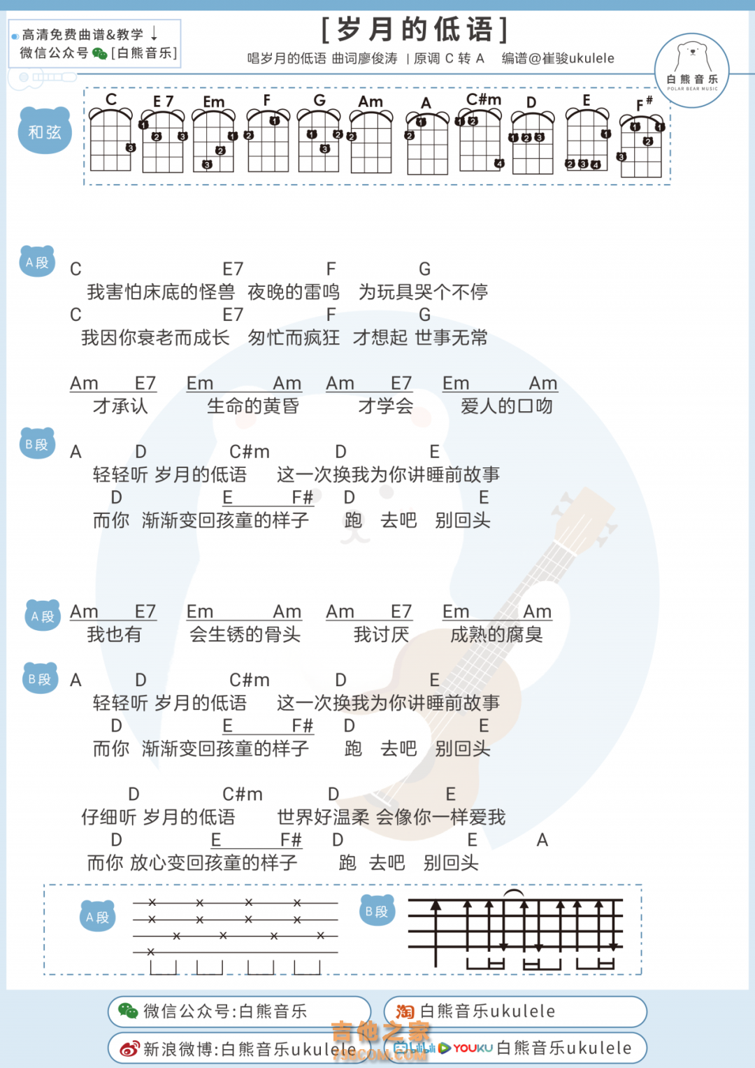 周震南×午睡留声机《岁月的低语》尤克里里谱