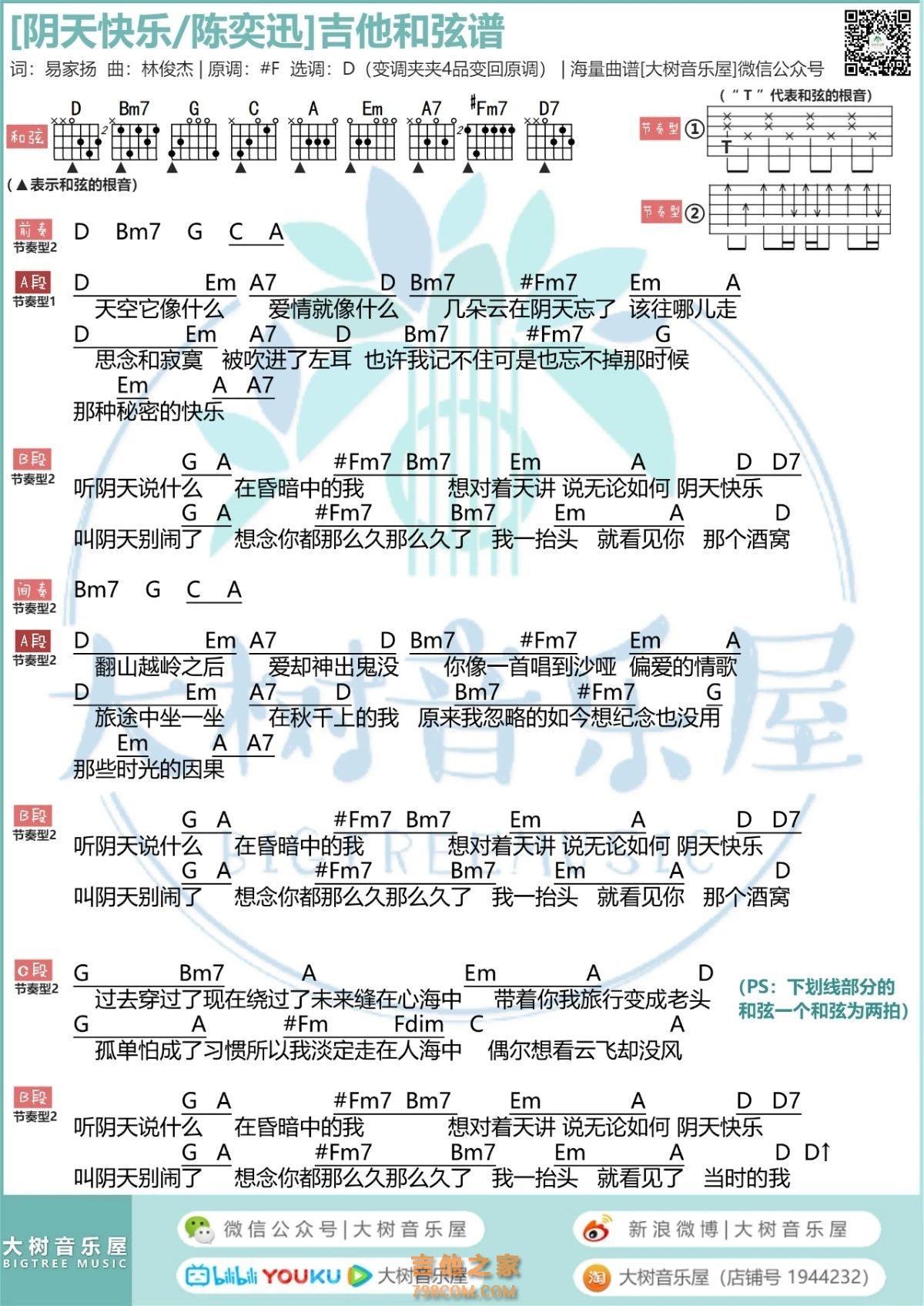 陈奕迅《阴天快乐》吉他弹唱曲谱