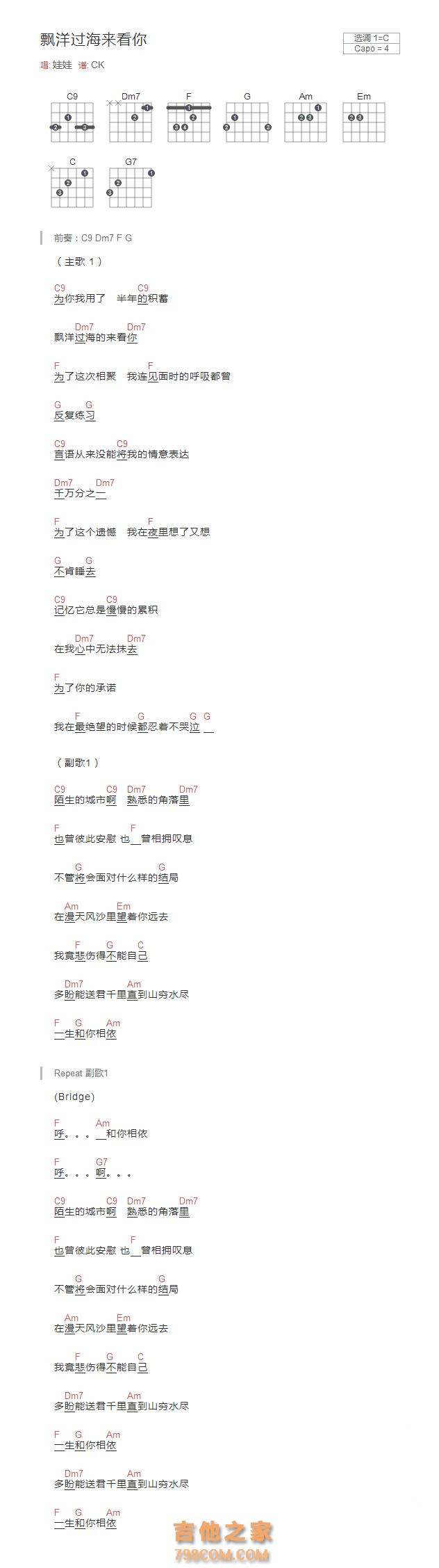 飘洋过海来看你吉他谱C调和弦吧 娃娃