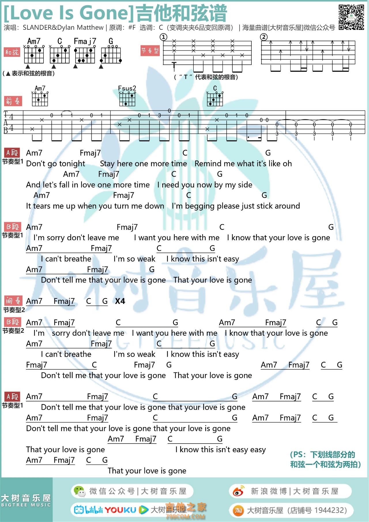 SLANDER / Dylan Matthew《Love In Gone》吉他弹唱曲谱