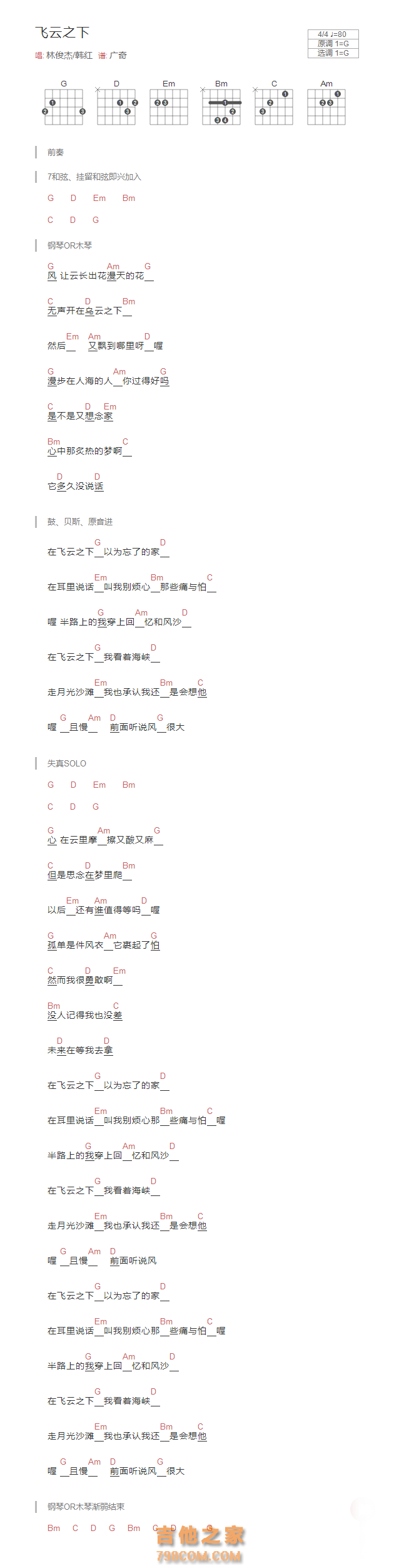 飞云之下吉他谱和弦版 林俊杰/韩红