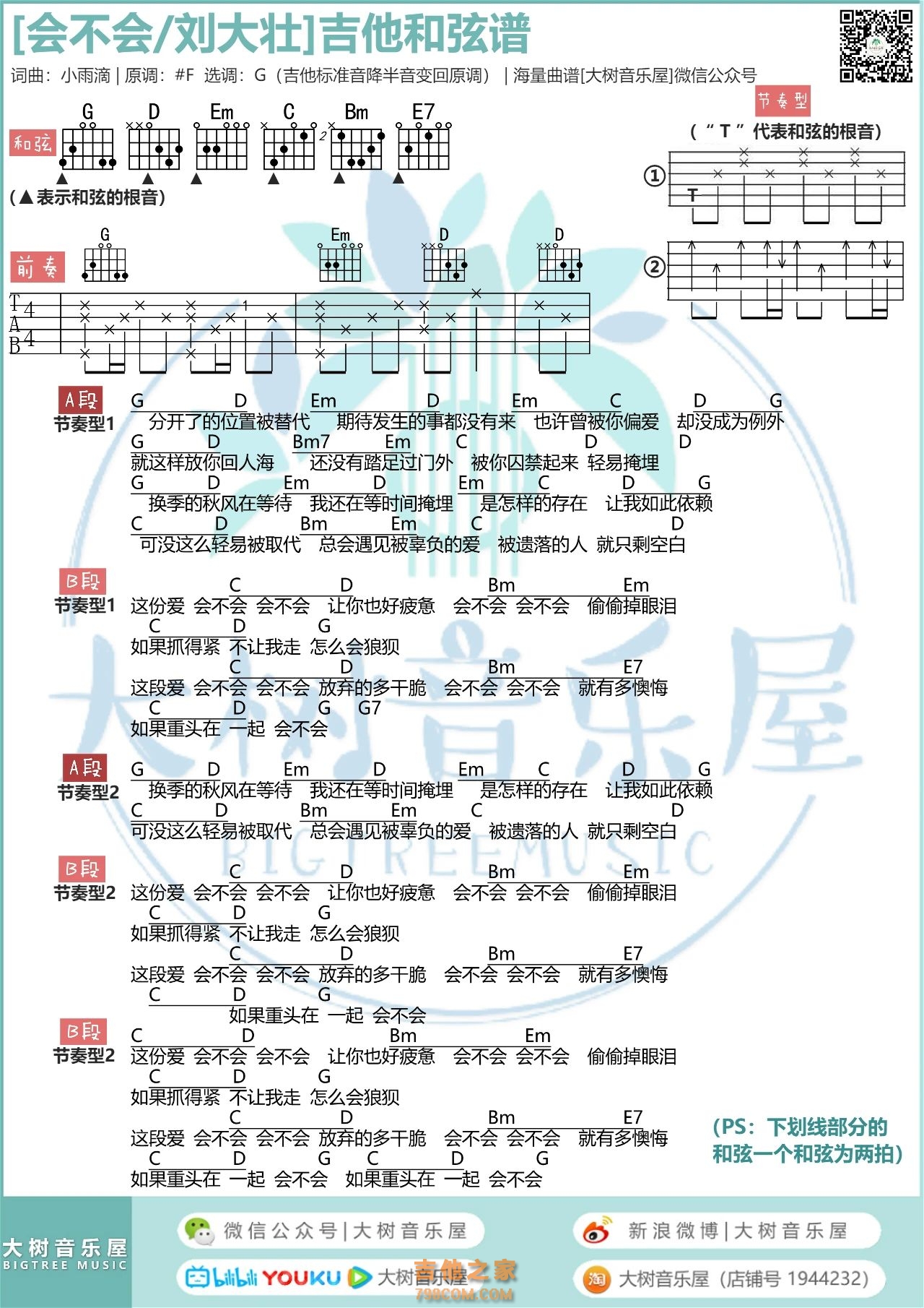 刘大壮《会不会》吉他谱