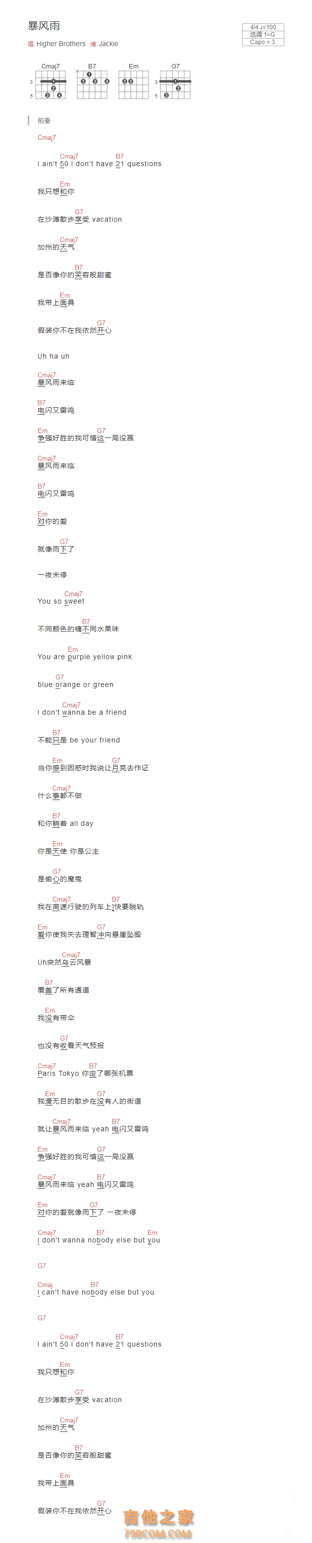 暴风雨吉他谱和弦版 Higher Brothers