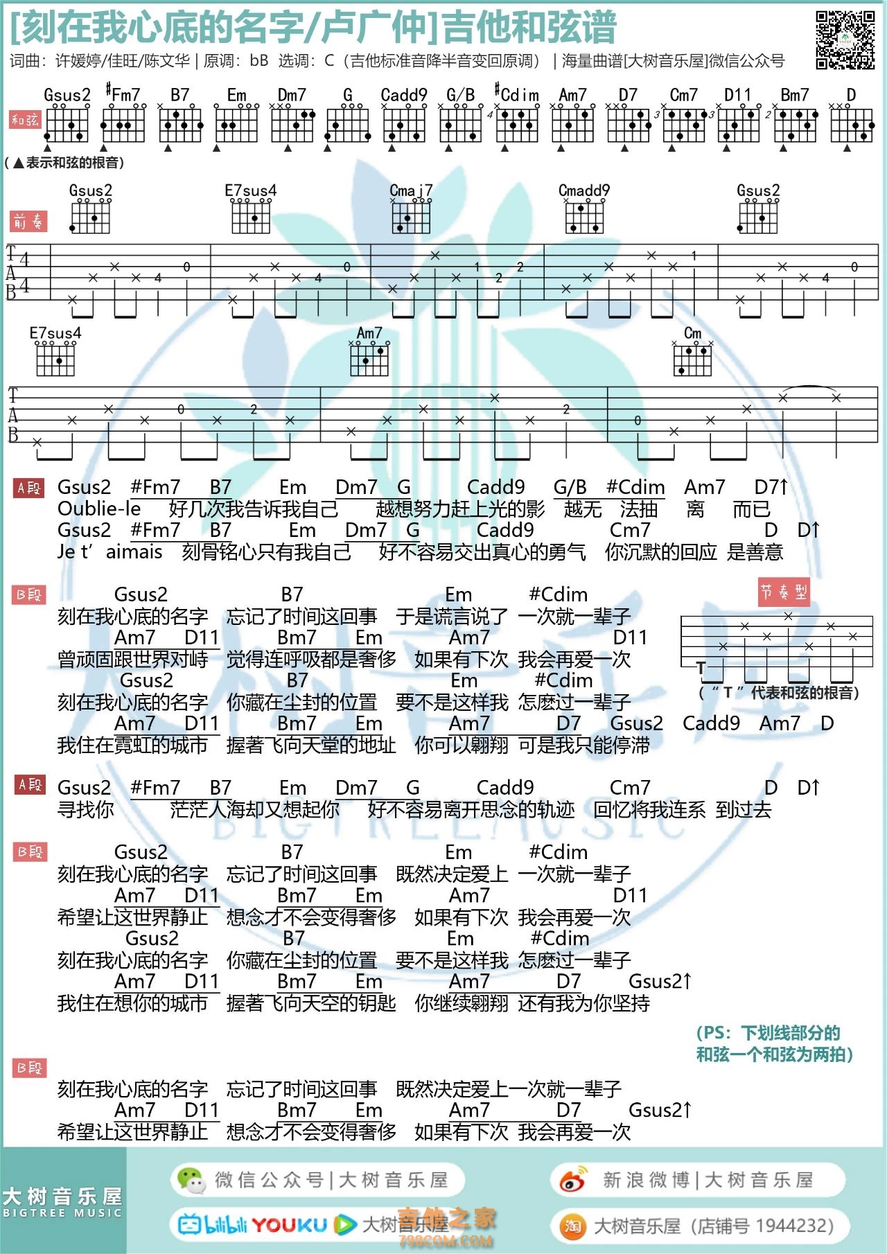 卢广仲《刻在你心底的名字》吉他弹唱曲谱