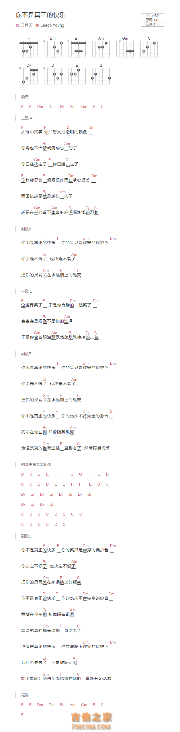 你不是真正的快乐吉他谱F调和弦版 五月天