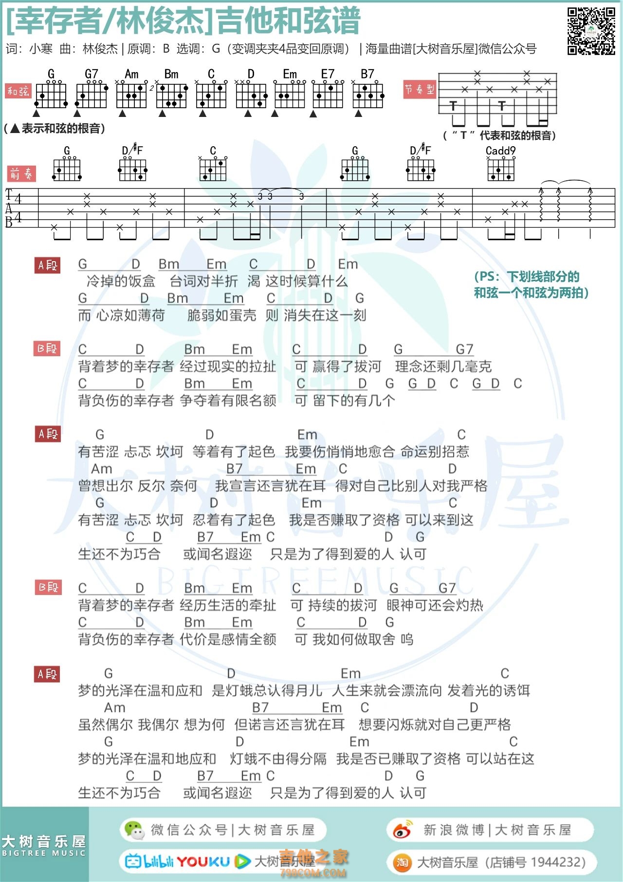 林俊杰《幸存者》吉他弹唱曲谱