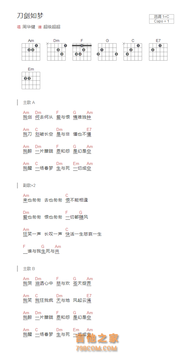 刀剑如梦吉他谱C调和弦版 周华健