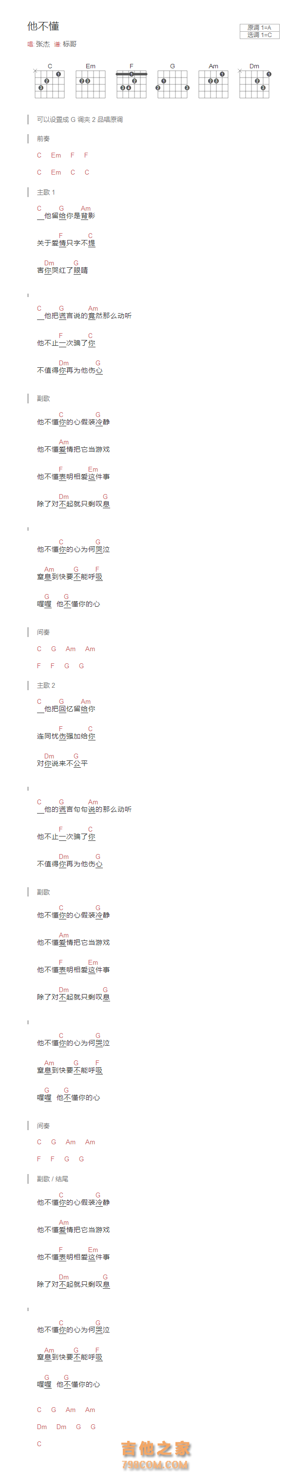 他不懂吉他谱和弦版 张杰