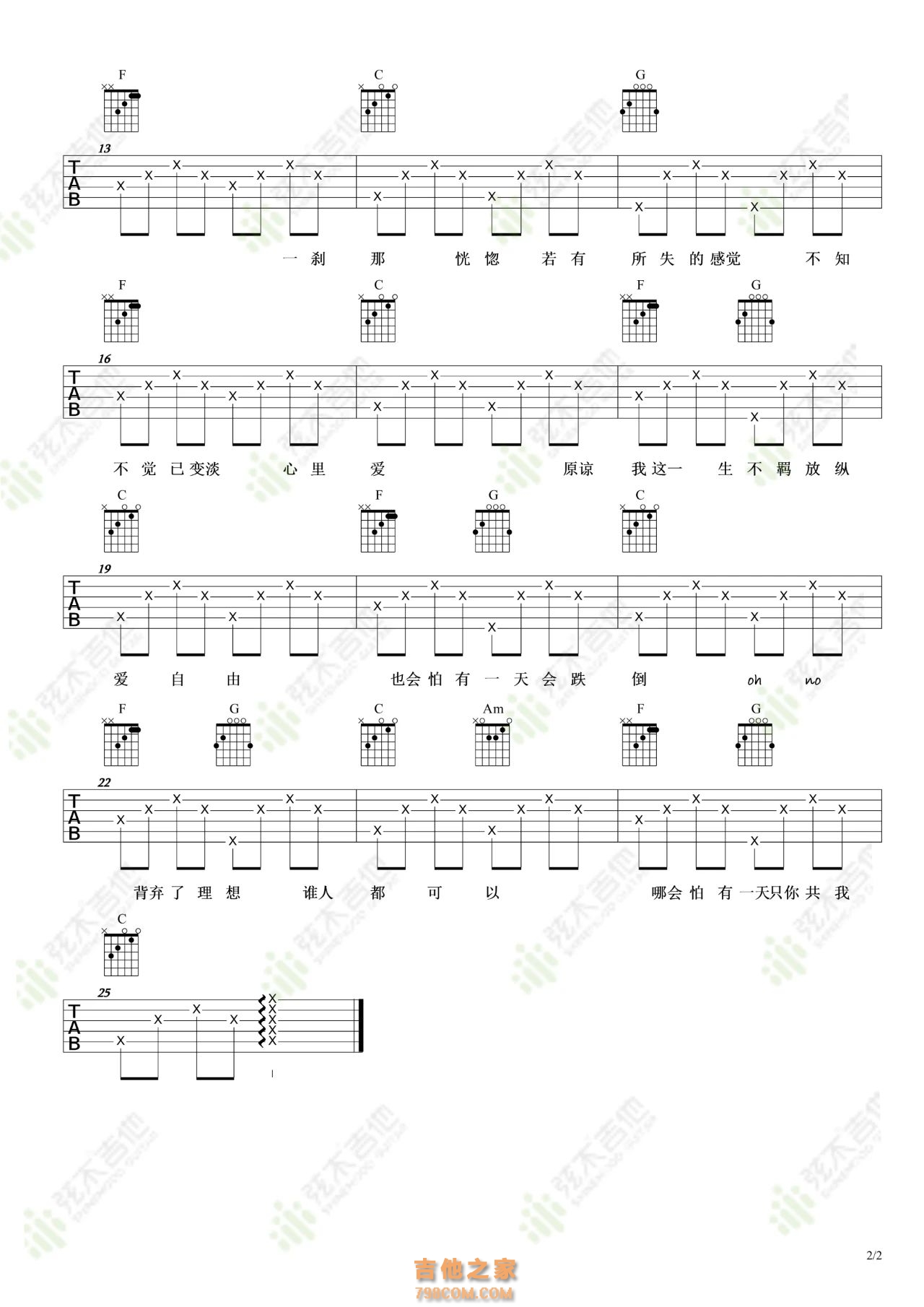 Beyond《海阔天空》吉他弹唱谱