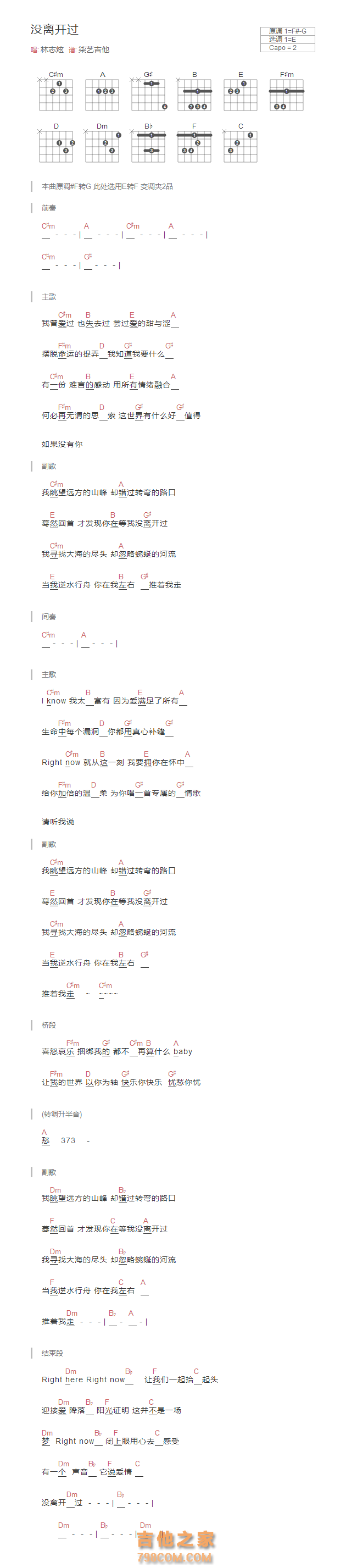 没离开过吉他谱和弦版 林志炫