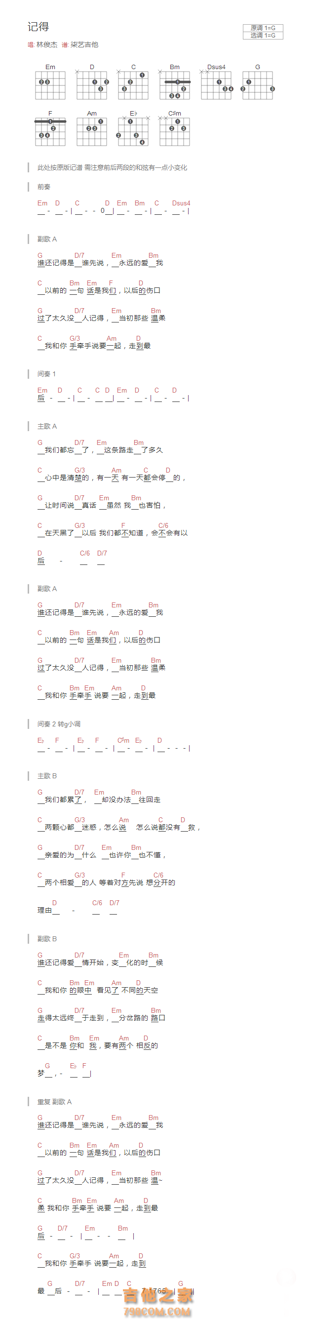 记得吉他谱G调和弦版 林俊杰