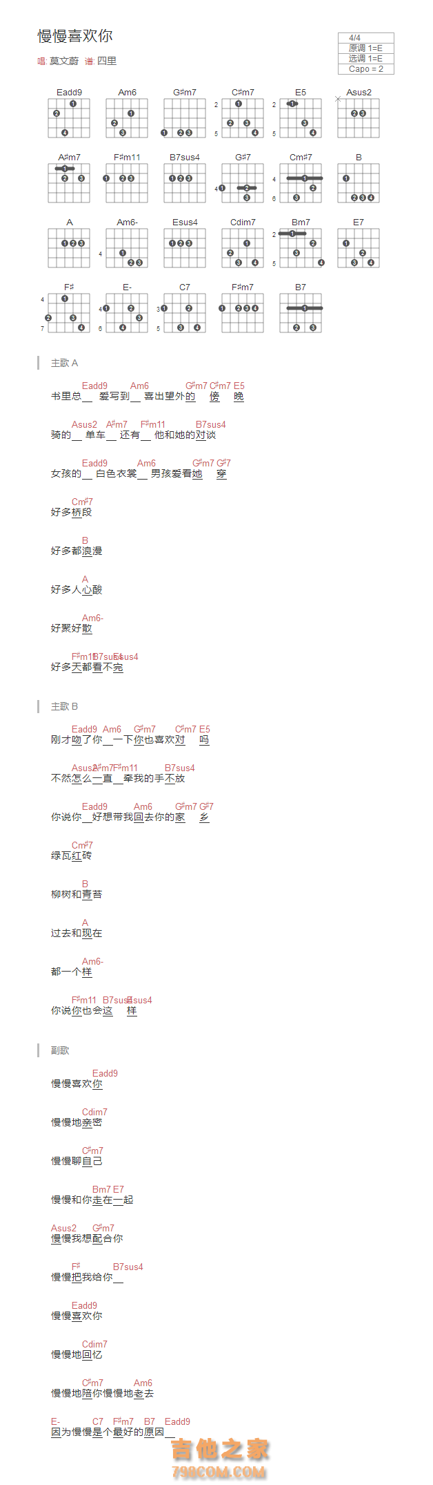 慢慢喜欢你吉他谱E调和弦版 莫文蔚