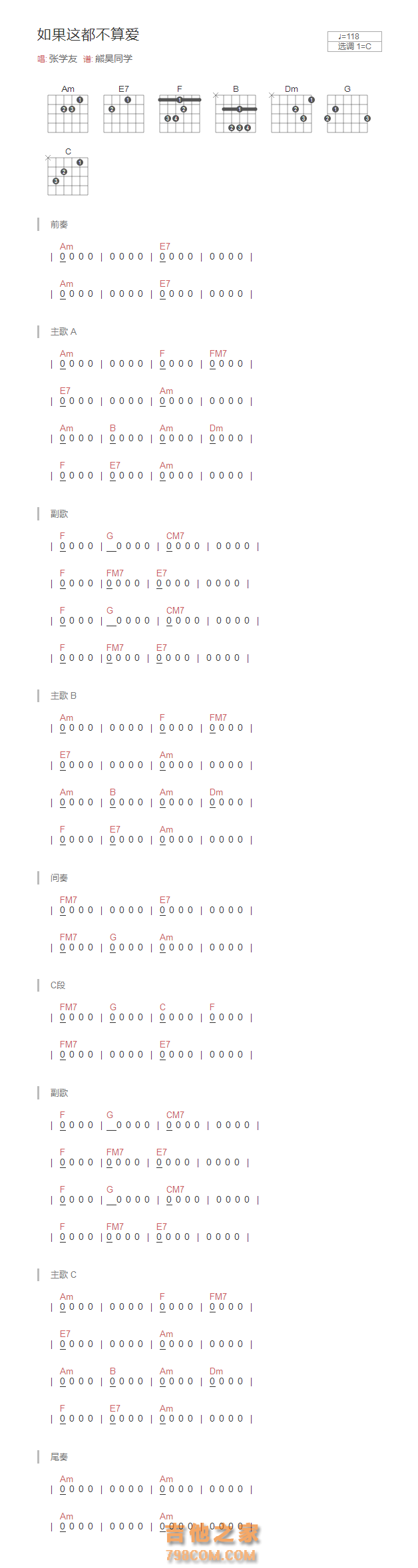 如果这都不算爱吉他谱C调和弦版 张学友
