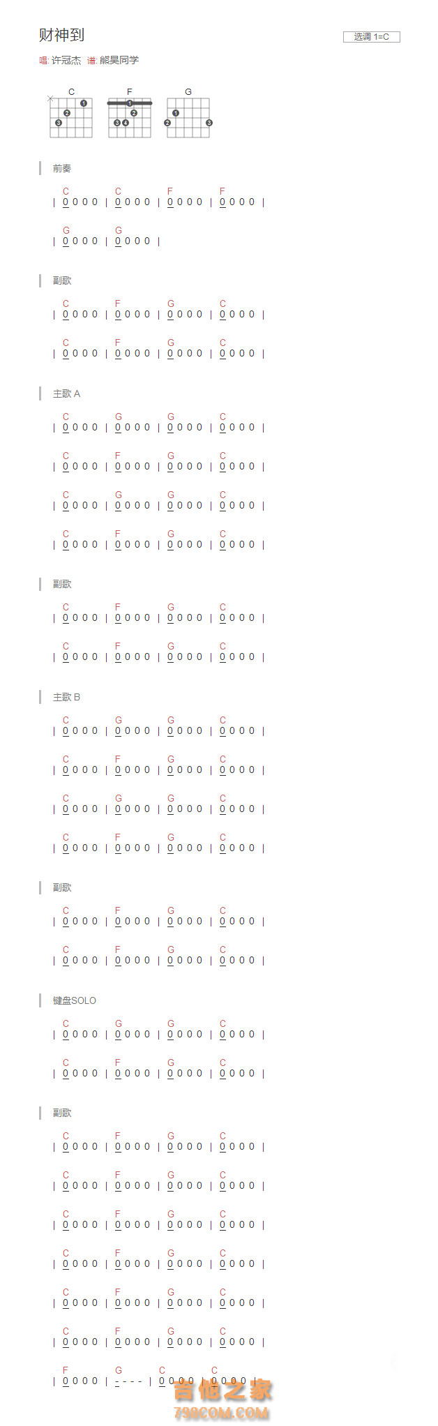 财神到吉他谱C调和弦版 许冠杰
