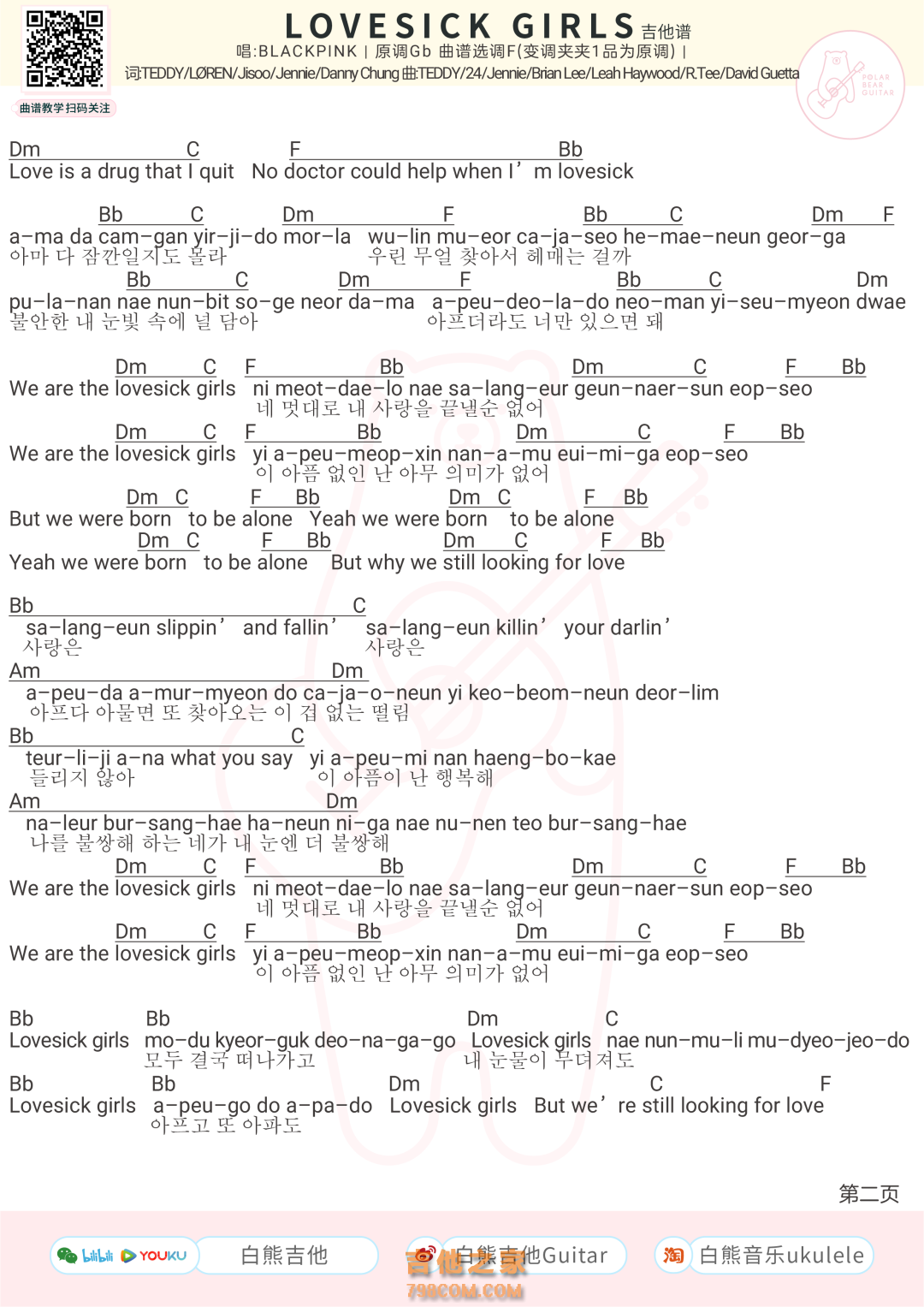 BLACKPINK《Lovesick Girls》吉他弹唱谱