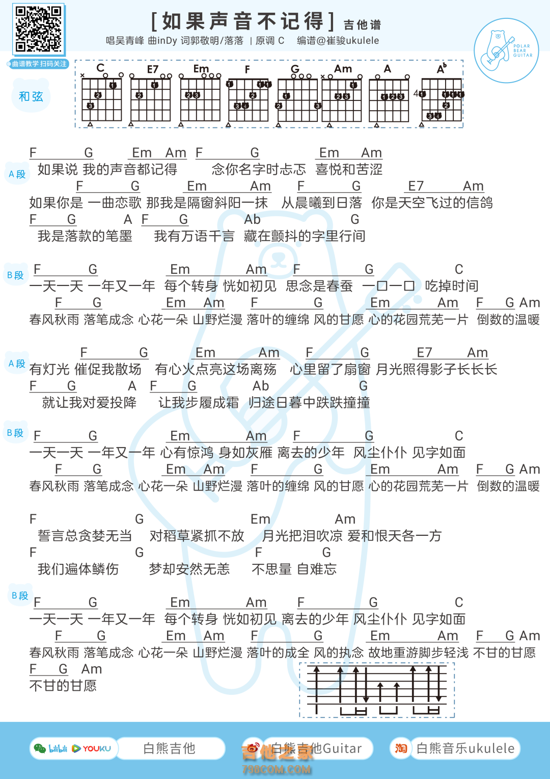 吴青峰《如果声音不记得》吉他弹唱谱