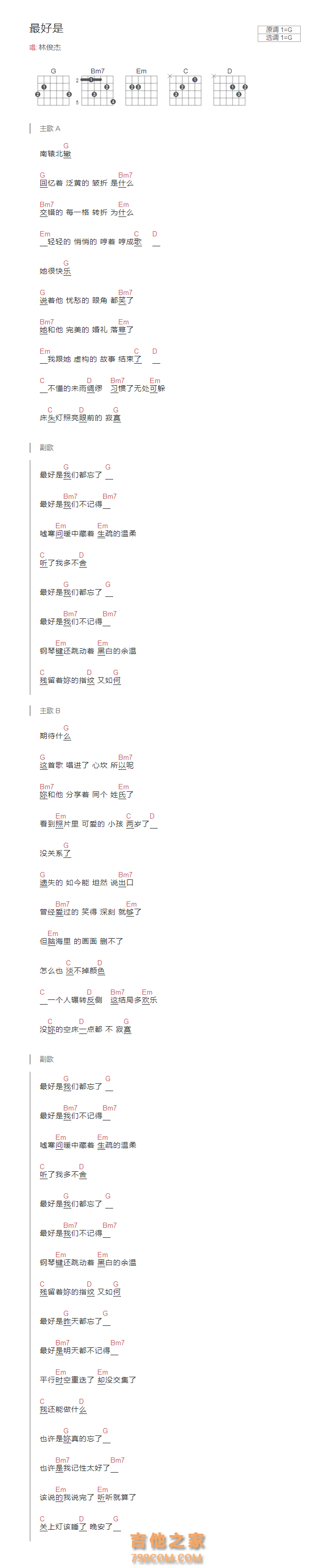 最好是吉他谱G调和弦版 林俊杰
