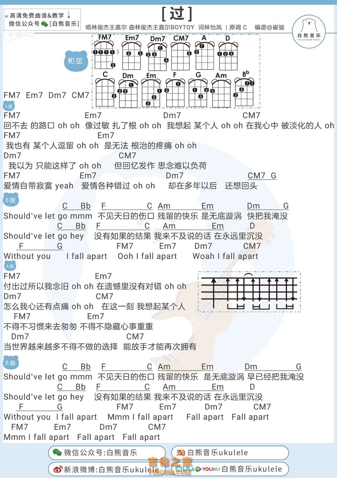 王嘉尔 X 林俊杰《过》尤克里里弹唱谱