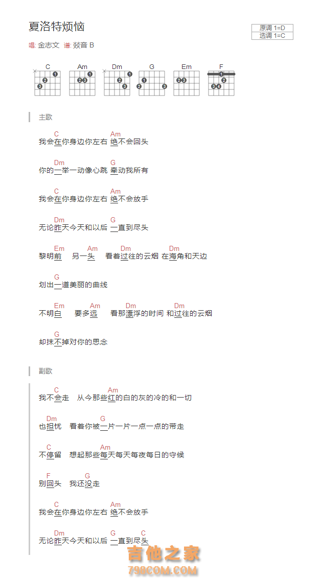 夏洛特烦恼吉他谱和弦版 金志文