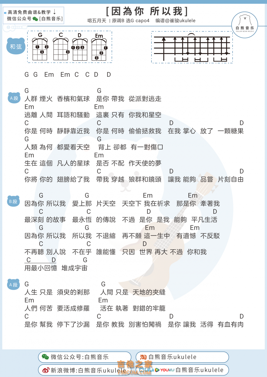 五月天《因為你所以我》尤克里里谱