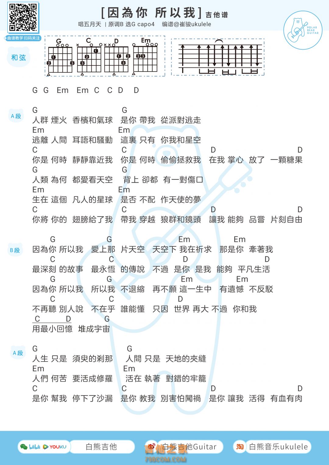 五月天《因為你所以我》吉他谱