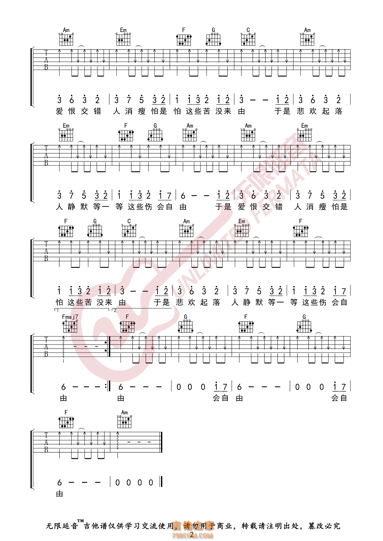 张雨生 口是心非 吉他谱