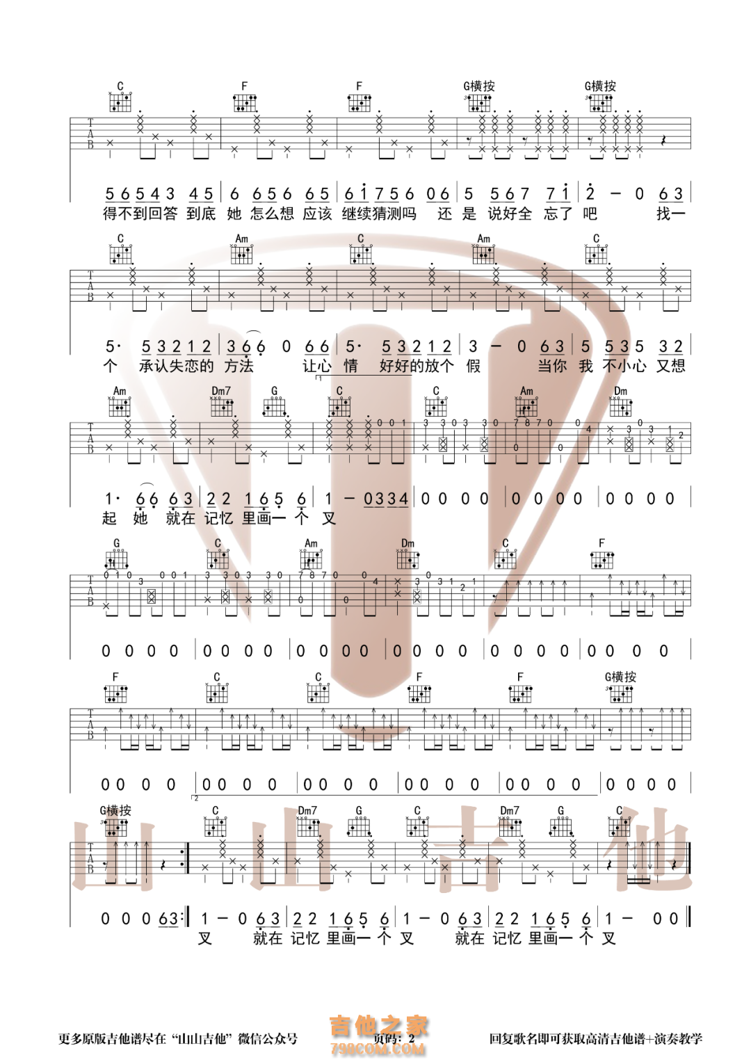 草蜢《失恋阵线联盟》吉他谱