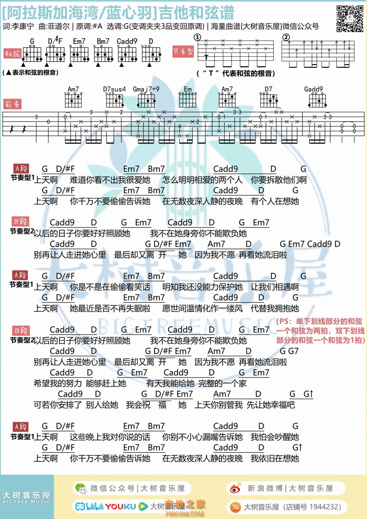 蓝心羽《阿拉斯加海湾》吉他弹唱谱
