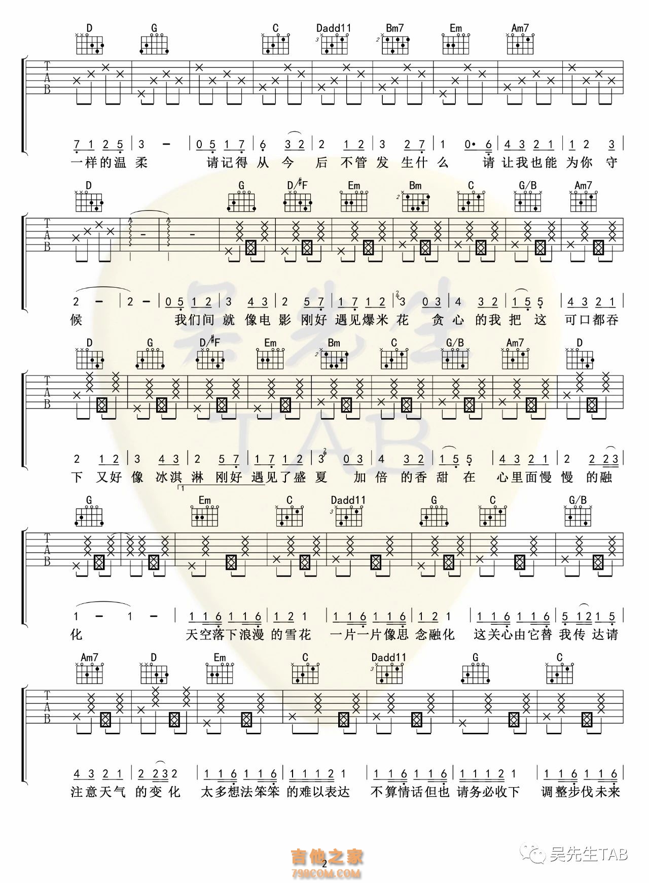 时代少年团《爆米花》吉他谱