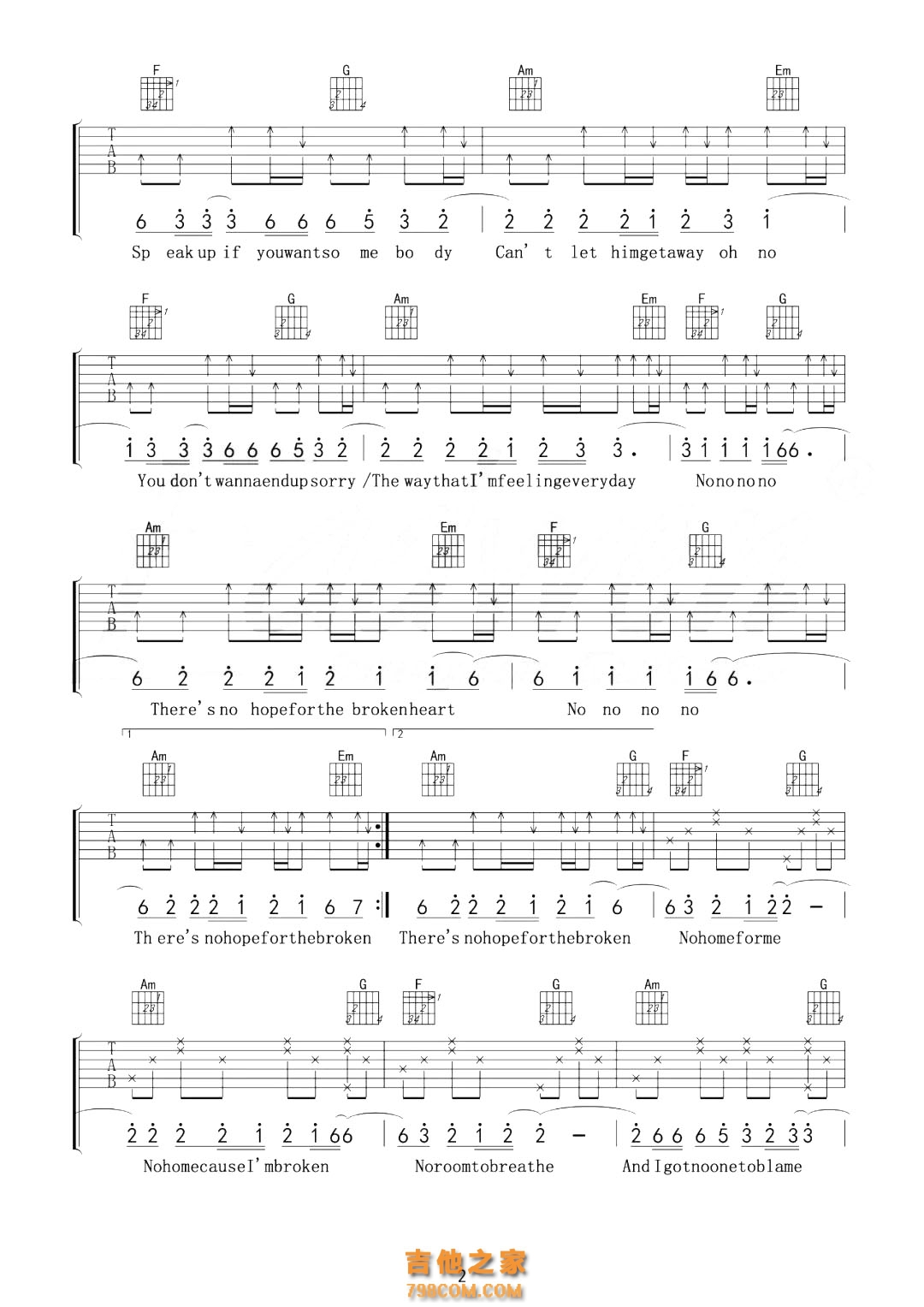 抖音ollymars That girl吉他谱