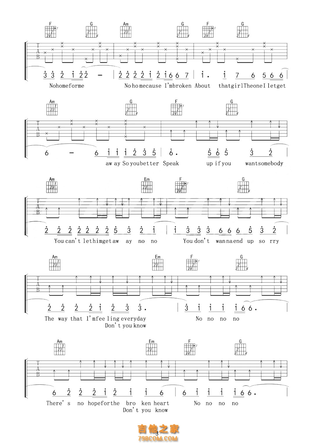 抖音ollymars That girl吉他谱