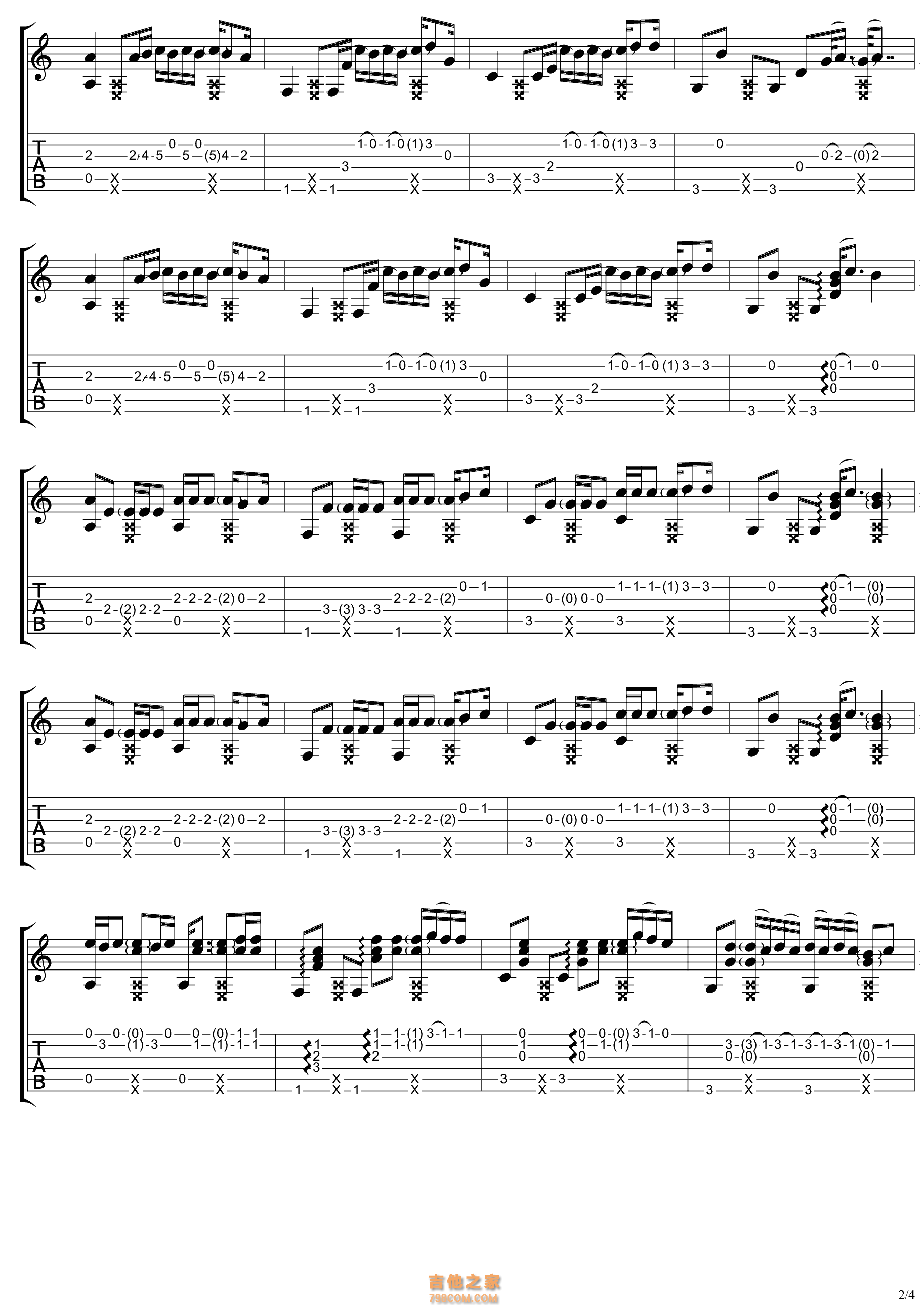 Luis Fonsi《Despacito》吉他指弹谱