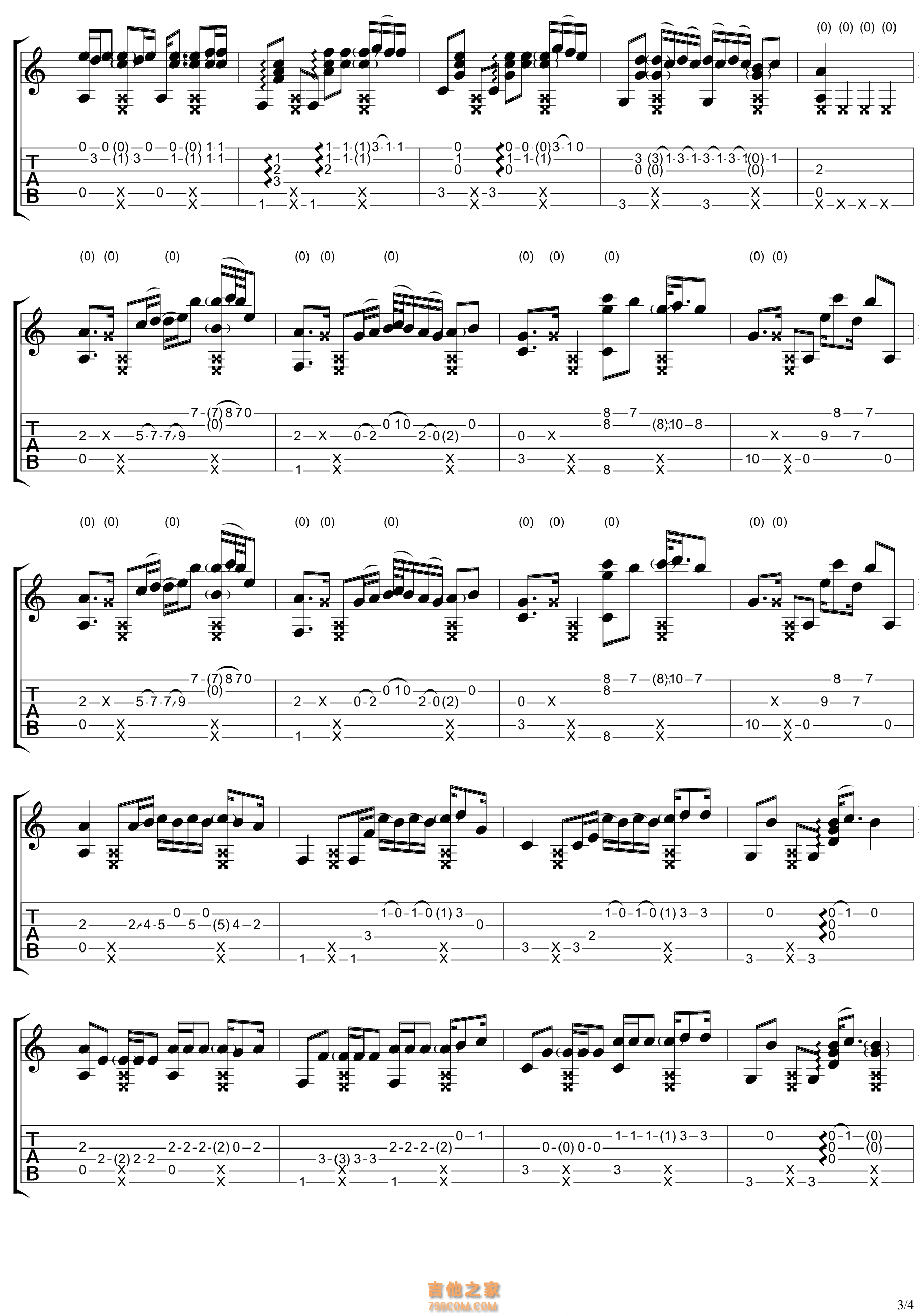 Luis Fonsi《Despacito》吉他指弹谱